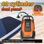 150 PSI Portable Heavy-Duty Dual Pump Air Compressor with Digital Display, Advanced Multi-Functional Inflator for Cars, Trucks, Boats, RVs, and Sports Equipment, Featuring Rapid Inflation, Low Noise Operation, and Durable Design for Professional and Personal Use - Image 9