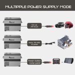 Alpicool CF45 Portable Fridge Freezer,12 Volt Car Refrigerator, 48 Quart (45 Liter) Fast Cooling 12V Fridge -4℉~68℉, Car Cooler, 12/24V DC and 100-240V AC for Outdoor, Camping, RV, Truck - Image 6