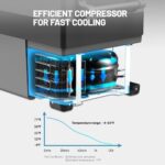 Alpicool CF35 Portable Car Refrigerator,12 Volt Car Fridge Freezer, 37 Quart (35 Liter) Fast Cooling 12V Car Fridge -4℉~68℉, Car Cooler, 12/24V DC and 100-240V AC for Outdoor, Camping, RV, Truck, Boat - Image 3