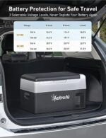 AstroAI 12 Volt Car Refrigerator, 12V Portable Freezer Camping Fridge Cooler (-4℉~68℉) with 12/24V DC & 110V AC for Car, RV, Truck, Van, Boat for Camping, Travel, Fishing Outdoor - Image 10