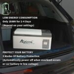 Alpicool C15 Portable Freezer,12 Volt Car Refrigerator, 16 Quart (15 Liter) Fast Cooling 12V Car Fridge -4℉~68℉, Car Cooler, 12/24V DC and 100-240V AC for Outdoor, Camping, RV, Truck, Boat (Copy) - Image 8