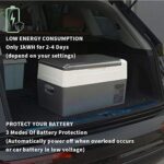 Alpicool G22 Car Fridge 22 Litre Mini Fridge 12/24v Car Refrigerator Portable Camping Fridge Freezer Truck Electric Cool Box for Campervan RV Boat Travel Picnic,-20℃ to 20 ℃/Low Consumption - Image 6