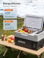 AstroAI 12 Volt Car Refrigerator, 12V Portable Freezer Camping Fridge Cooler (-4℉~68℉) with 12/24V DC & 110V AC for Car, RV, Truck, Van, Boat for Camping, Travel, Fishing Outdoor - Image 5