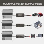 Car Fridge,Portable Freezer,CF55 12 Volt Small Refrigerator, Fast Cooling, Car Fridge Freezer -4℉~68℉ for Outdoor, Camping, RV, Truck, Boat (55 Liters) - Image 7