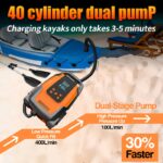 150 PSI Portable Heavy-Duty Dual Pump Air Compressor with Digital Display, Advanced Multi-Functional Inflator for Cars, Trucks, Boats, RVs, and Sports Equipment, Featuring Rapid Inflation, Low Noise Operation, and Durable Design for Professional and Personal Use - Image 11
